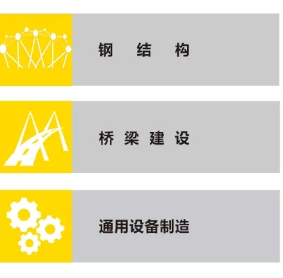 Z6尊龙凯时ZX7 250DIII焊机利用行业