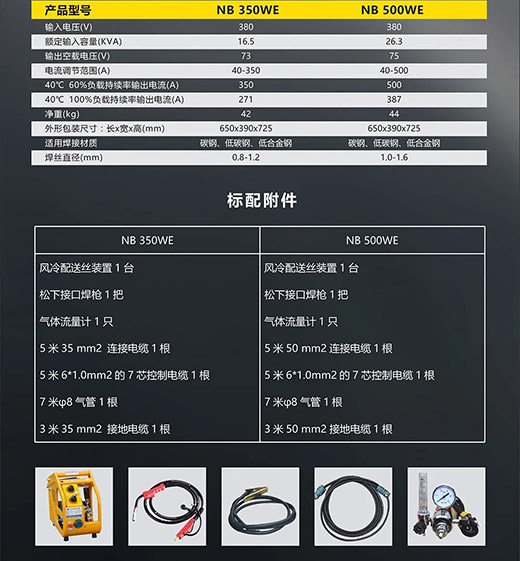 Z6尊龙凯时NB 350WE/500WE产品参数标配附件