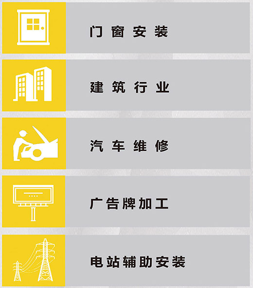 Z6尊龙凯时NB 225???气保焊机利用行业