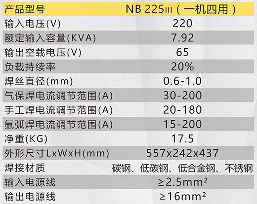 Z6尊龙凯时NB 225???气保焊机技术参数
