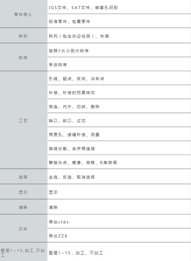 Z6·尊龙凯时「中国区」官方网站