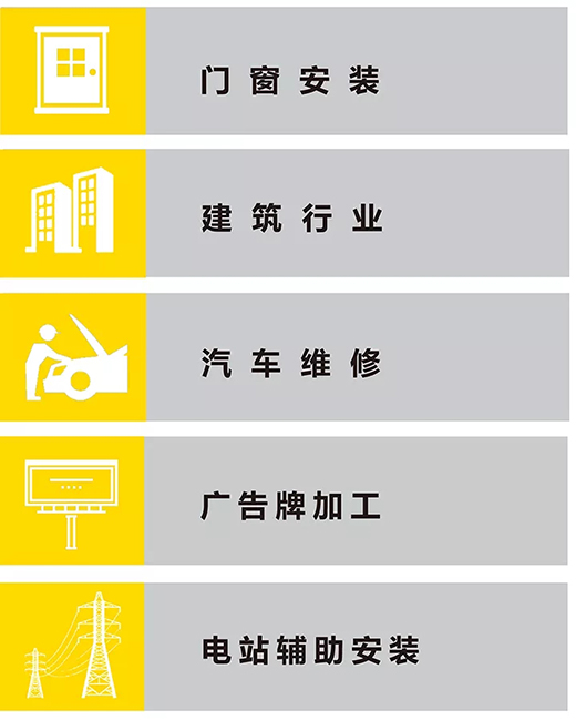 Z6尊龙凯时“启发者”NB 200III焊机利用行业