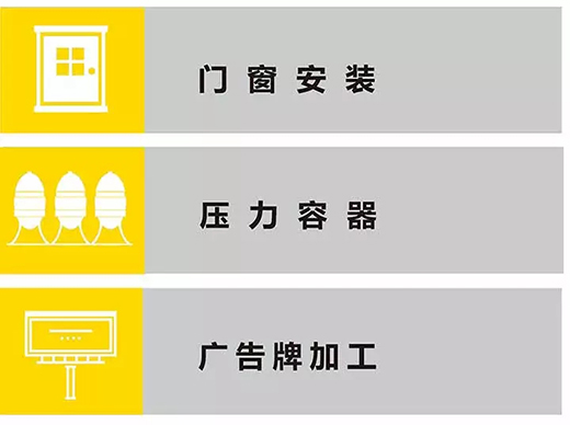 Z6尊龙凯时TIG 250III焊机利用行业